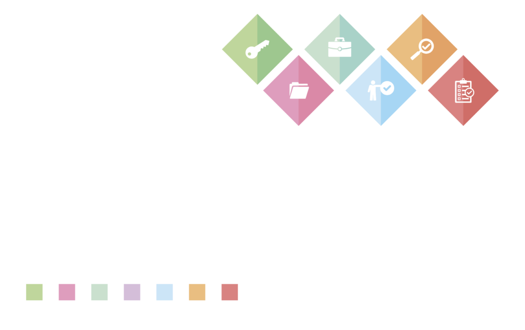 ITIL Case Study Day 2025